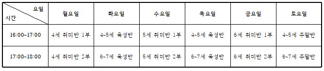 유아축구 시간표1.JPG